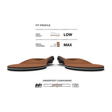 Load image into Gallery viewer, Superfeet Copper All-Purpose Memory Foam Support Insoles