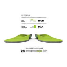 Load image into Gallery viewer, Superfeet Green All-Purpose Support High Arch Insoles