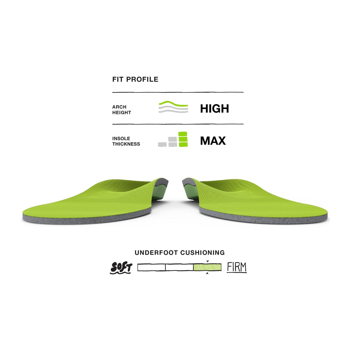 Superfeet Green All-Purpose Support High Arch Insoles – Sole Terra