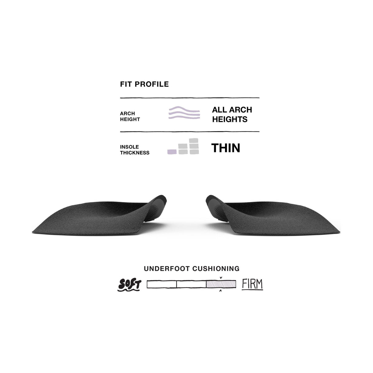 Superfeet Casual Women's Easyfit Insoles – Sole Terra Shoes