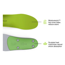 Load image into Gallery viewer, Superfeet Green All-Purpose Support High Arch Insoles