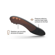 Load image into Gallery viewer, Superfeet Copper All-Purpose Memory Foam Support Insoles