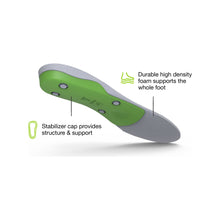 Load image into Gallery viewer, Superfeet Green All-Purpose Support High Arch Insoles