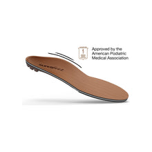 Load image into Gallery viewer, Superfeet Copper All-Purpose Memory Foam Support Insoles