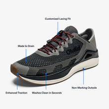 Load image into Gallery viewer, Olukai Ahi Men&#39;s