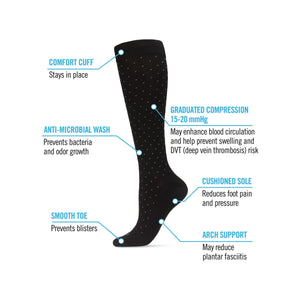 Me Moi Swiss Dot Cotton Compression Socks