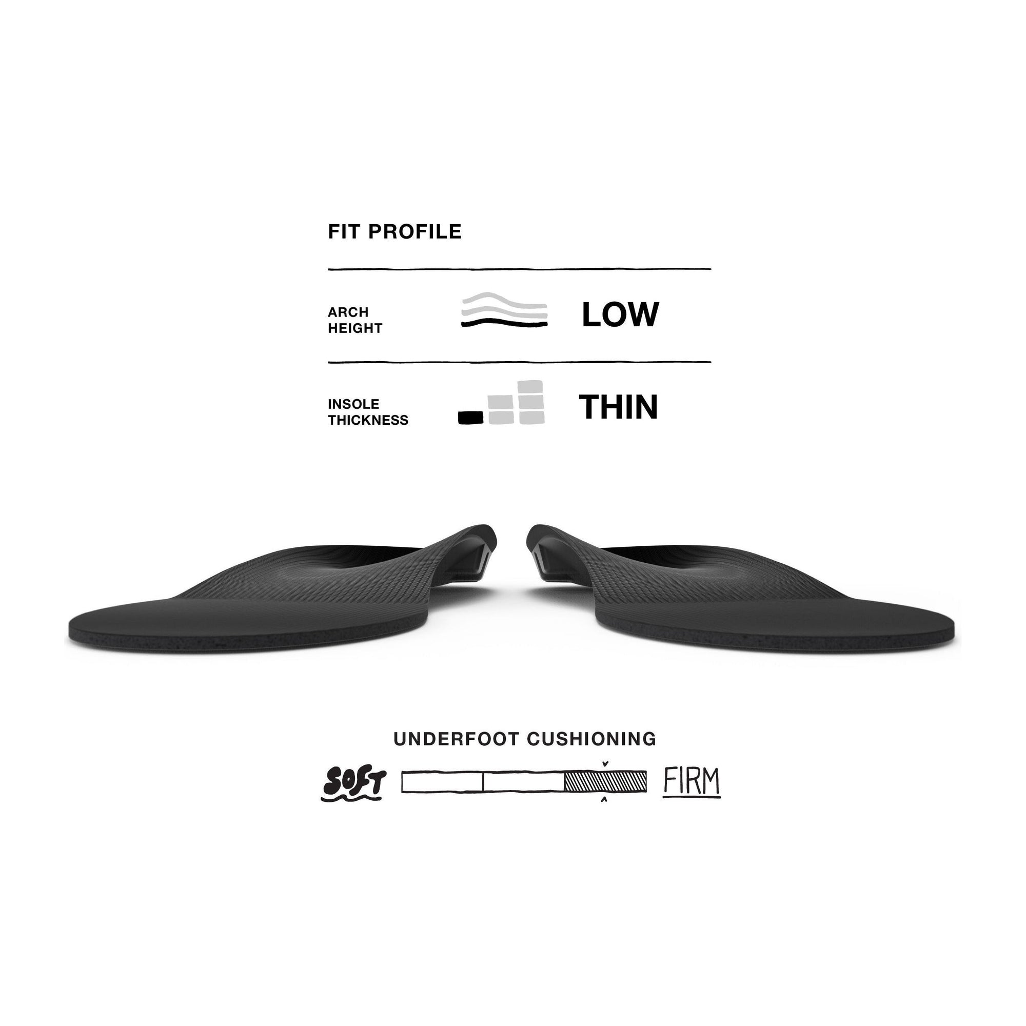 Superfeet Black All-Purpose Support Low Arch Insoles Sole Terra Shoes Superfeet Black All-Purpose Support Low Arch Insoles Sole Terra Shoes