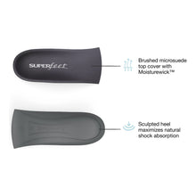 Load image into Gallery viewer, Superfeet Casual Easyfit High Heel Insoles